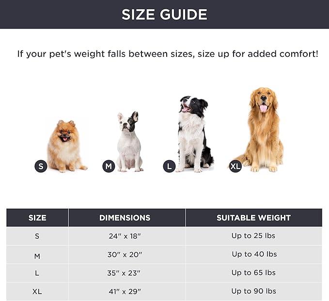 Selbstwärmende Haustiermatte – Ohne Strom, Thermische Wärmematte für Katzen & Kleine Hunde, Rutschfest & Waschbar (Innen & Außen)