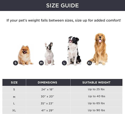 Selbstwärmende Haustiermatte – Ohne Strom, Thermische Wärmematte für Katzen & Kleine Hunde, Rutschfest & Waschbar (Innen & Außen)